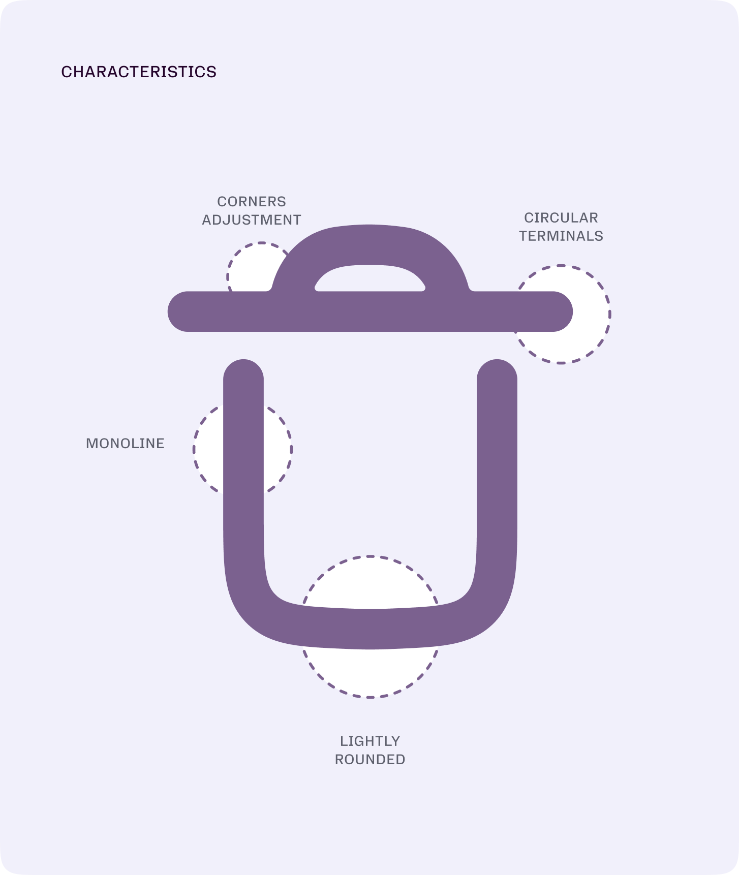 Icon set — construction characteristics